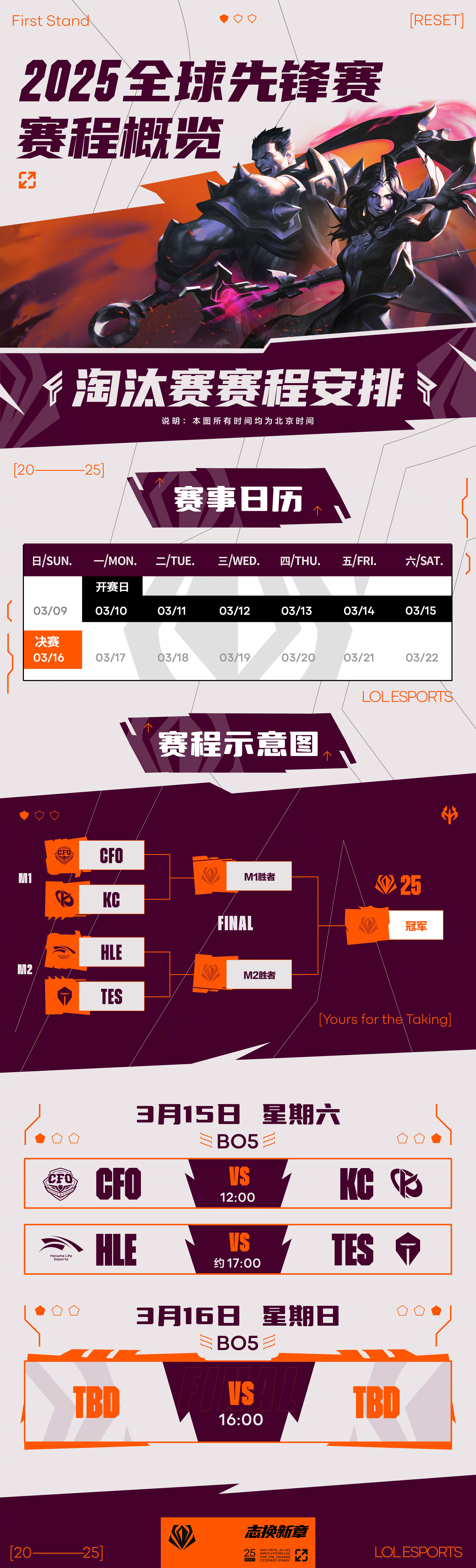 冲刺阶段马赛临场应变：足总杯节点到来；压力陡增；数据趋势出现新变化的简单介绍